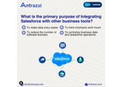 Antrazal is your trusted Salesforce development company, delivering tailored Salesforce solutions to