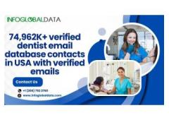 Expand Your Dental Marketing with a Premium Dentist Email Database